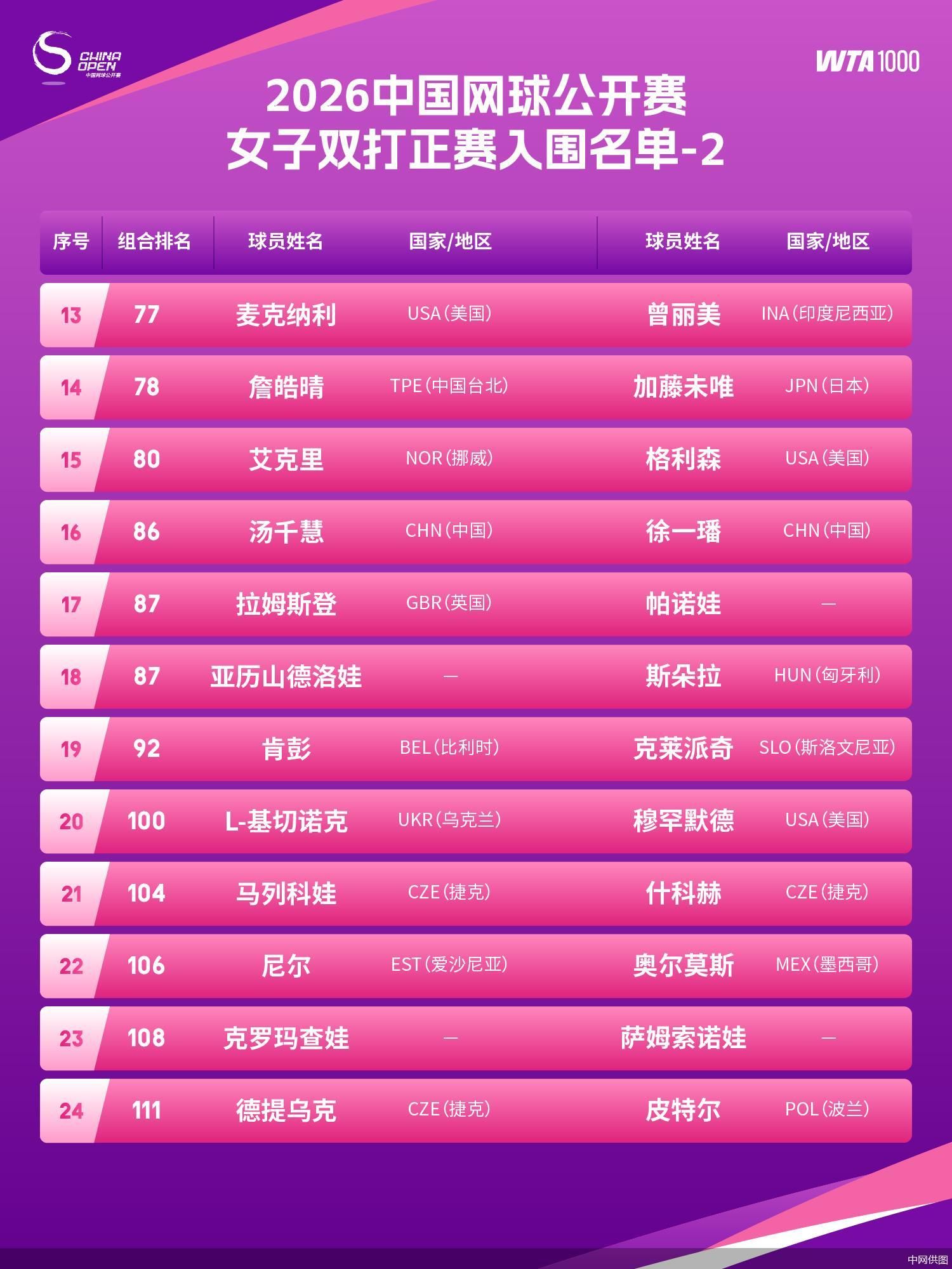 弗罗西诺内VS科莫直播_弗罗西诺内VS科莫免费在线高清直播_弗罗西诺内VS科莫视频在线观看无插件