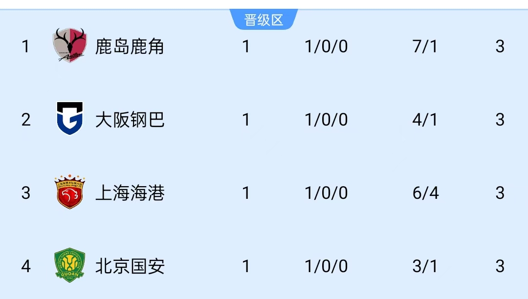 狼队VS西布朗直播_狼队VS西布朗免费直播在线观看_狼队VS西布朗高清直播无插件