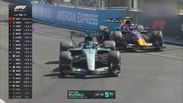 2026F1西班牙站拉塞尔超车,梅赛德斯被问原因
