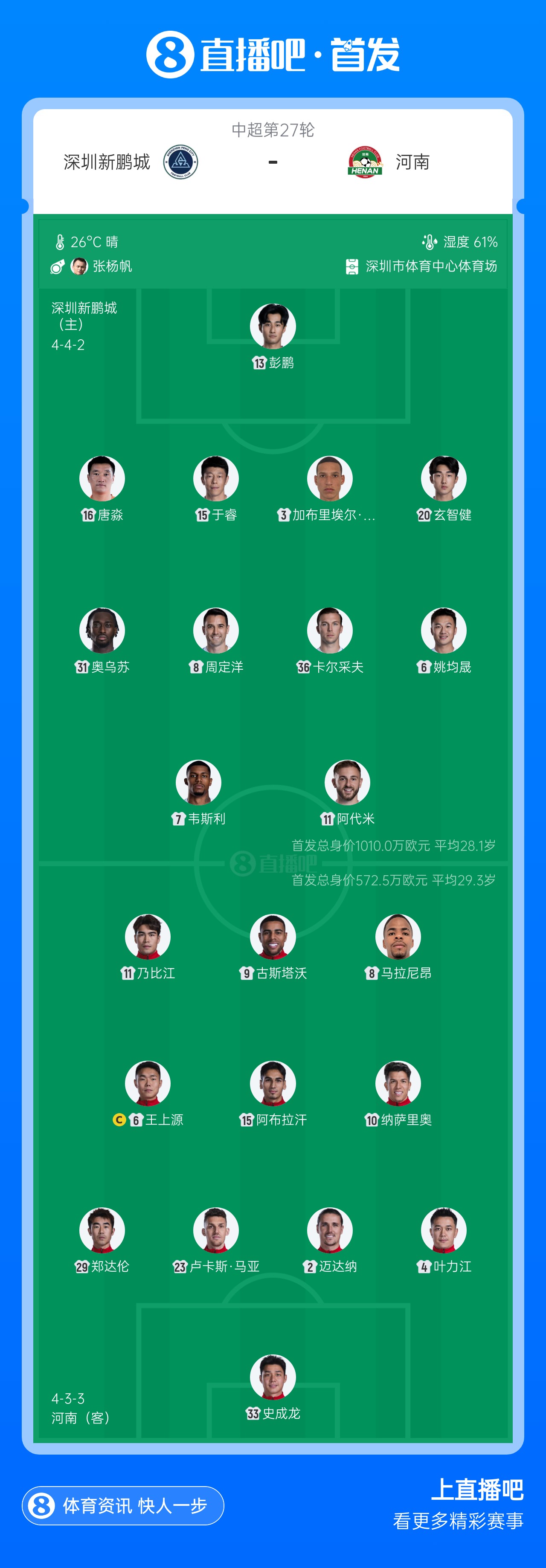 桑坦德竞技VS瓦伦西亚直播_桑坦德竞技VS瓦伦西亚直播在线直播_桑坦德竞技VS瓦伦西亚直播免费直播视频直播