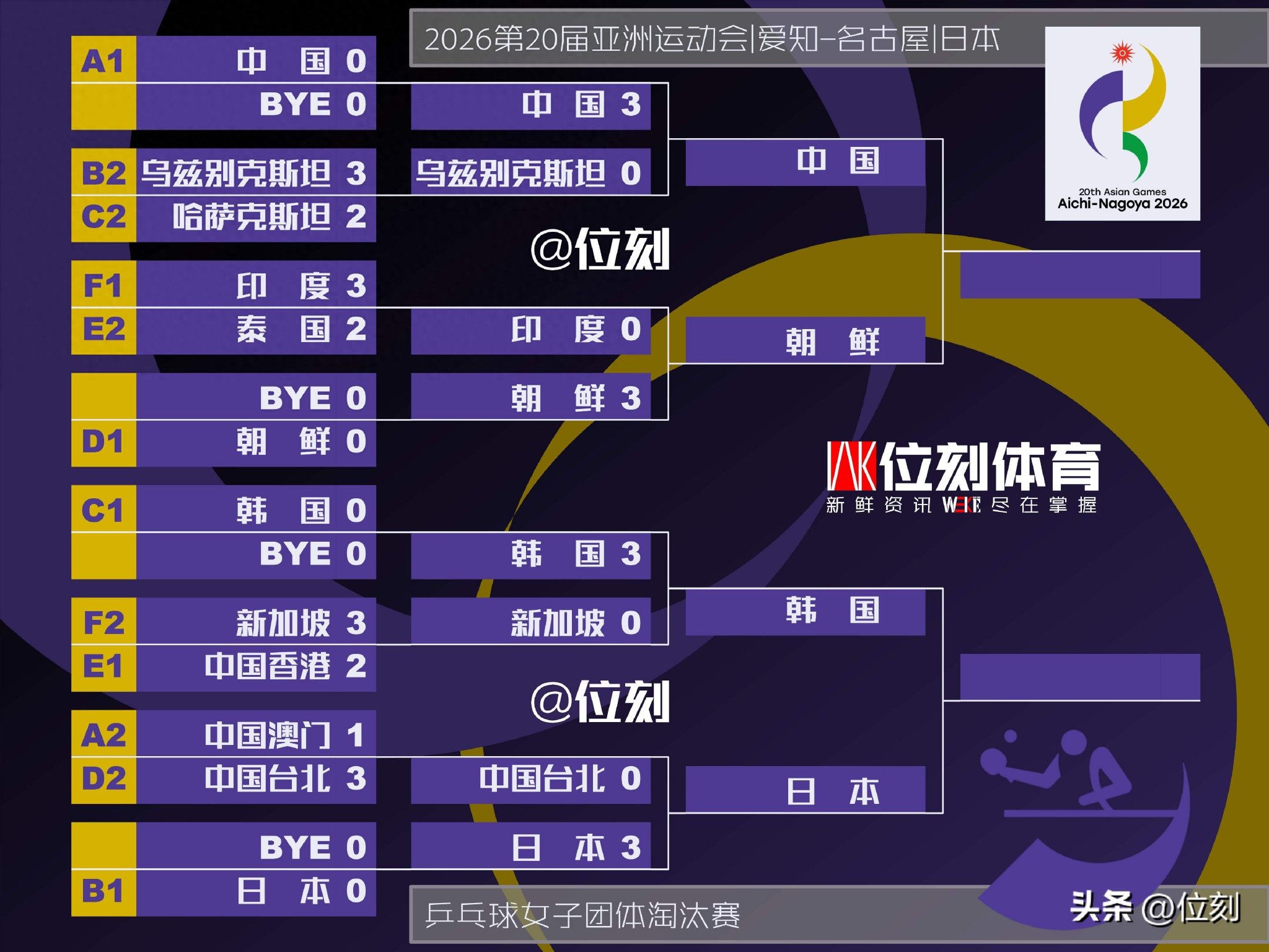 今天巴萨直播,巴萨免费在线高清直播,巴萨视频在线观看无插件