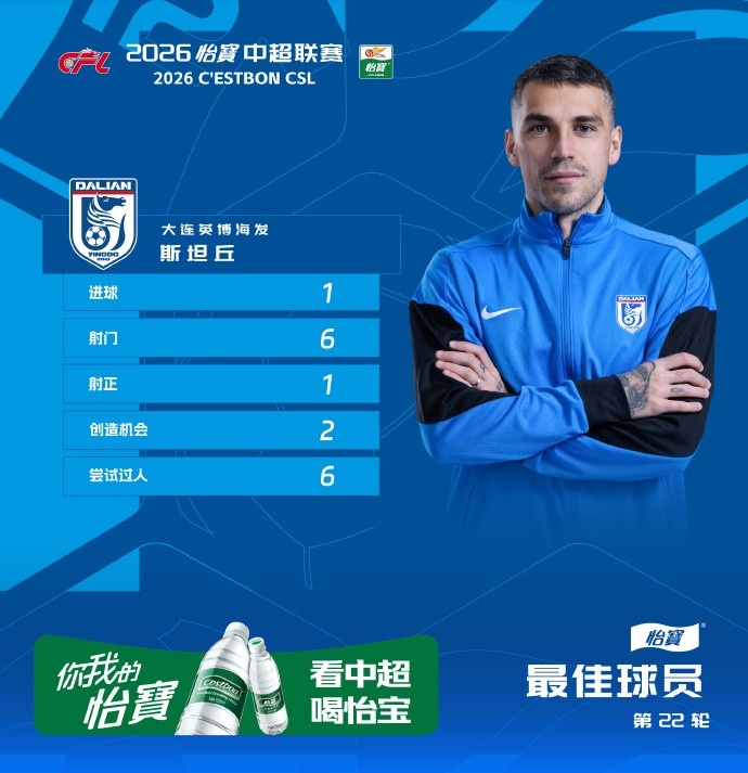 今天陕西联合VS大连鲲城直播,陕西联合VS大连鲲城免费在线高清直播,陕西联合VS大连鲲城视频在线观看无插件