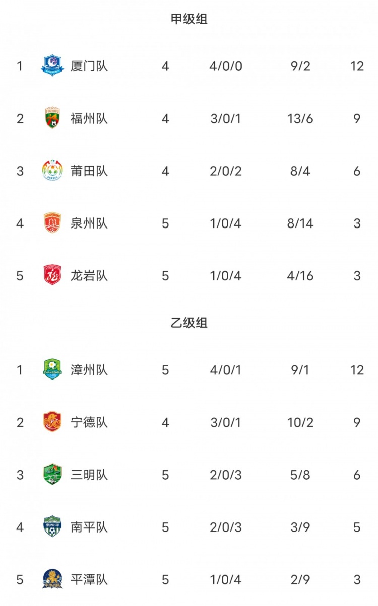 今天毛里塔尼亚VS中非直播,毛里塔尼亚VS中非免费直播在线观看,毛里塔尼亚VS中非高清直播无插件