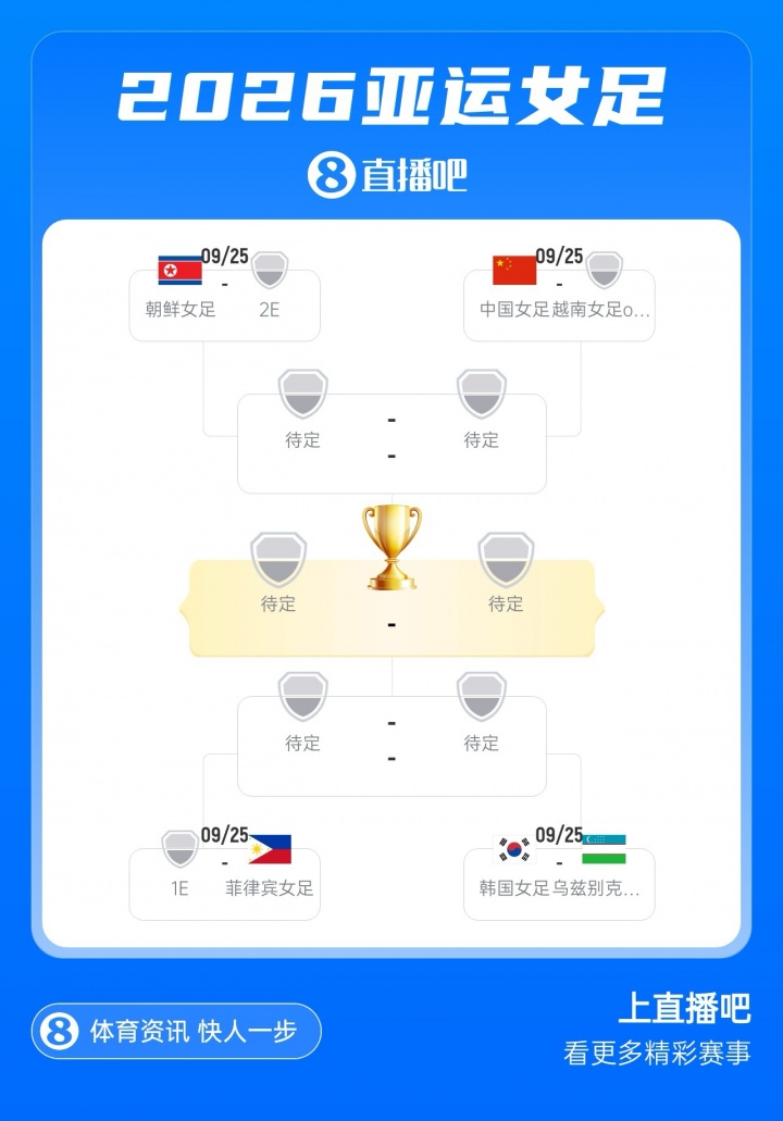 今天波兰VS波黑直播,波兰VS波黑免费流畅在线直播,波兰VS波黑超清视频直播地址