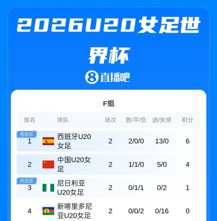 浙江VS武汉三镇直播_浙江VS武汉三镇免费直播在线观看_浙江VS武汉三镇高清直播无插件