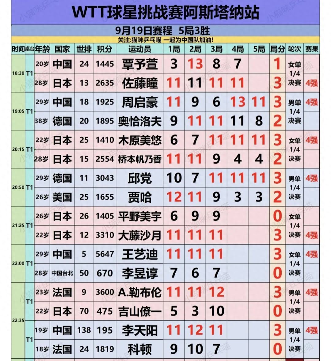 马赛VS巴黎圣日耳曼直播_马赛VS巴黎圣日耳曼免费在线高清直播_马赛VS巴黎圣日耳曼视频在线观看无插件