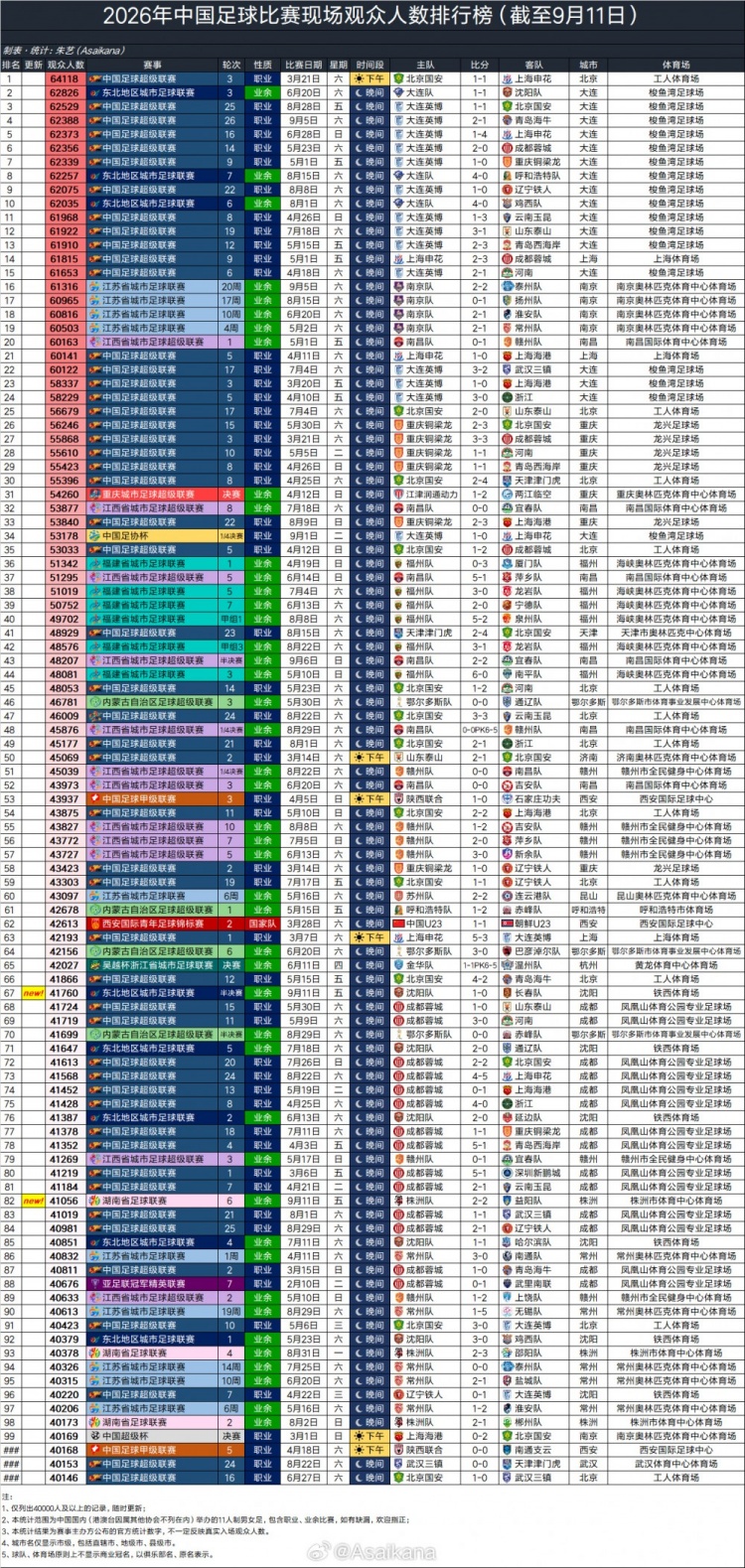 今天图卢兹VS勒阿弗尔直播,图卢兹VS勒阿弗尔免费流畅在线直播,图卢兹VS勒阿弗尔超清视频直播地址