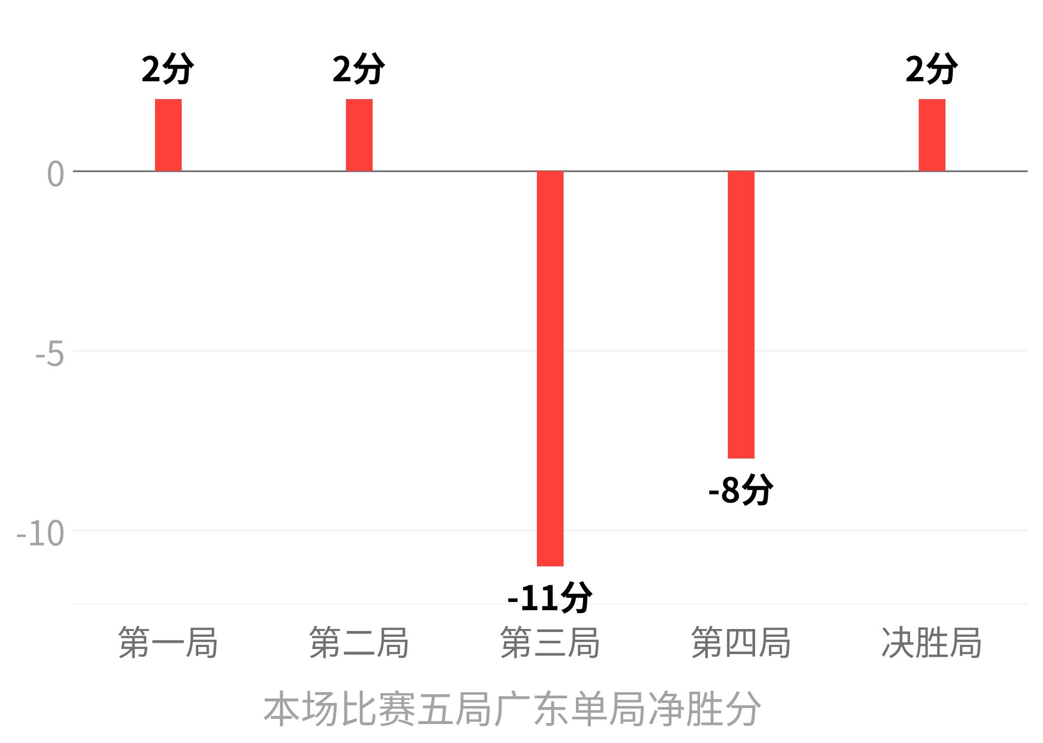 今天曼城直播,曼城免费在线高清直播,曼城视频在线观看无插件