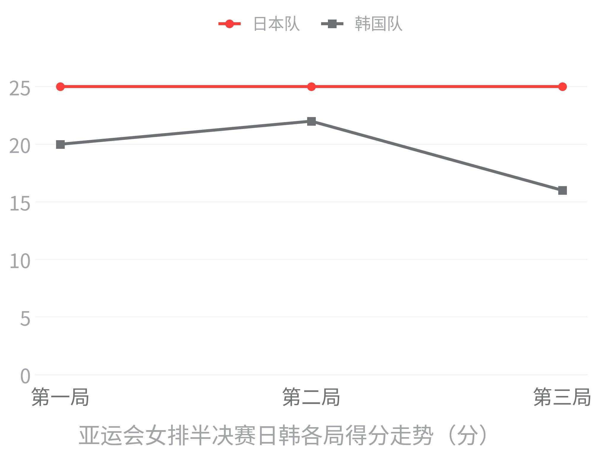 中国男足直播_中国男足直播免费在线观看_中国男足直播在线高清(无插件)