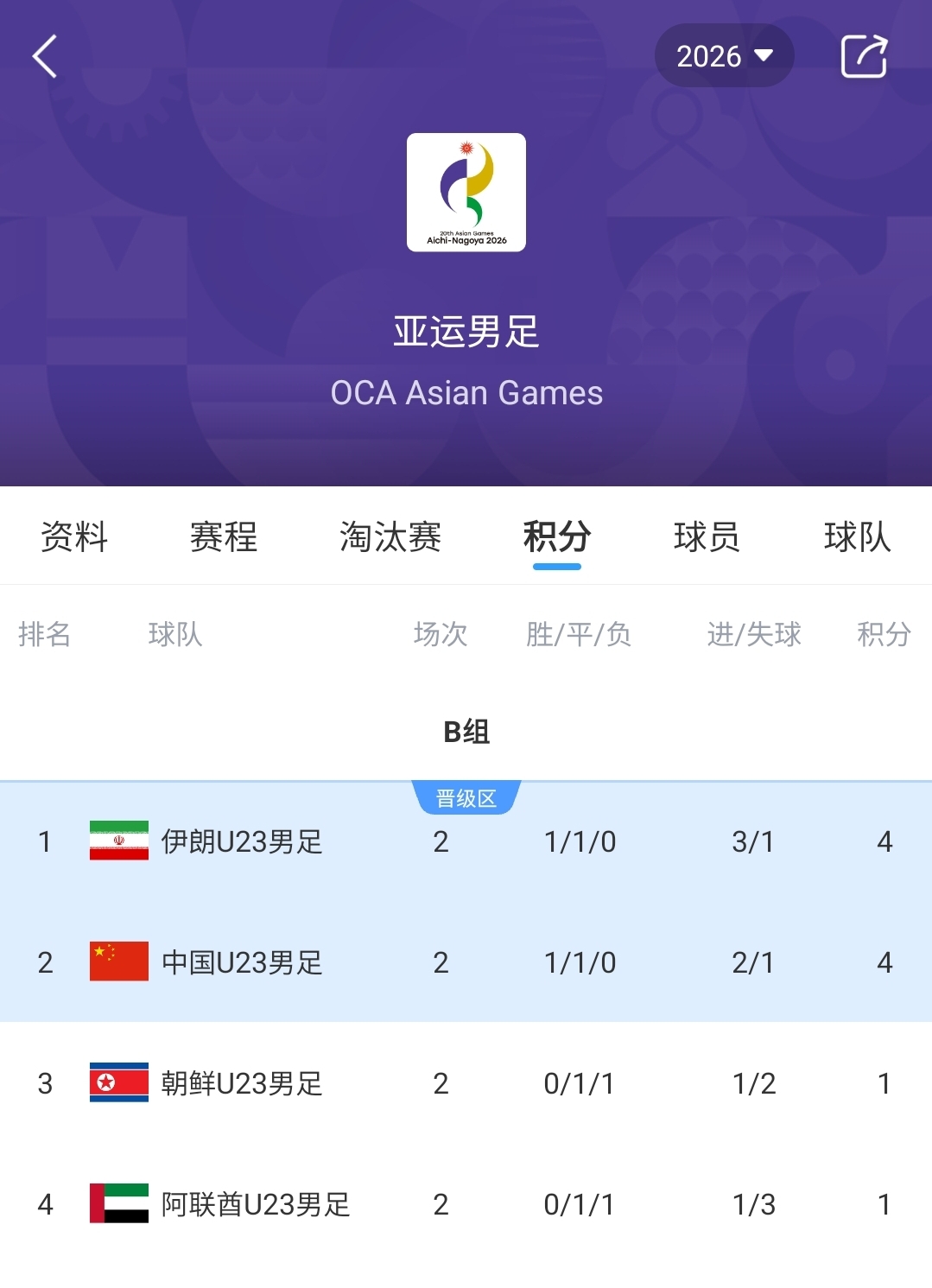今天欧国联直播,欧国联免费在线高清直播,欧国联视频在线观看无插件