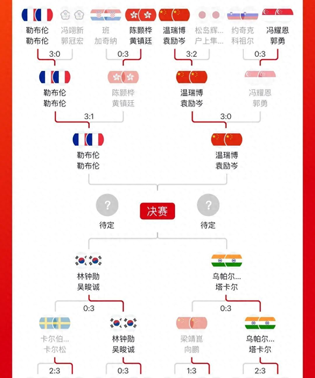 今日新疆VS广厦直播_新疆VS广厦免费直播在线直播_新疆VS广厦直播高清免费观看