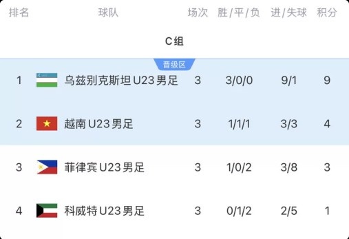 今天中国女篮VS印度尼西亚女篮直播,中国女篮VS印度尼西亚女篮免费在线高清直播,中国女篮VS印度尼西亚女篮视频在线观看无插件