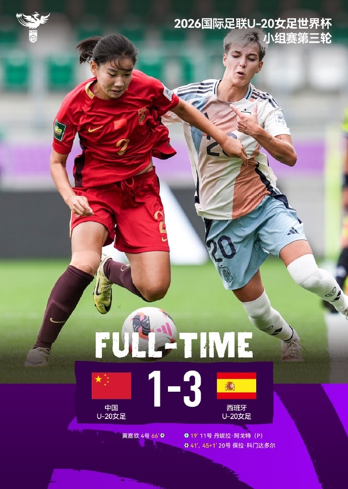 U20女足世界杯小组赛第三轮,中国U20女足1比3西班牙U20女足