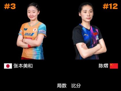 澳门冠军赛！奖金分配出炉：陈熠21万，张本美和43万，蒯曼最低