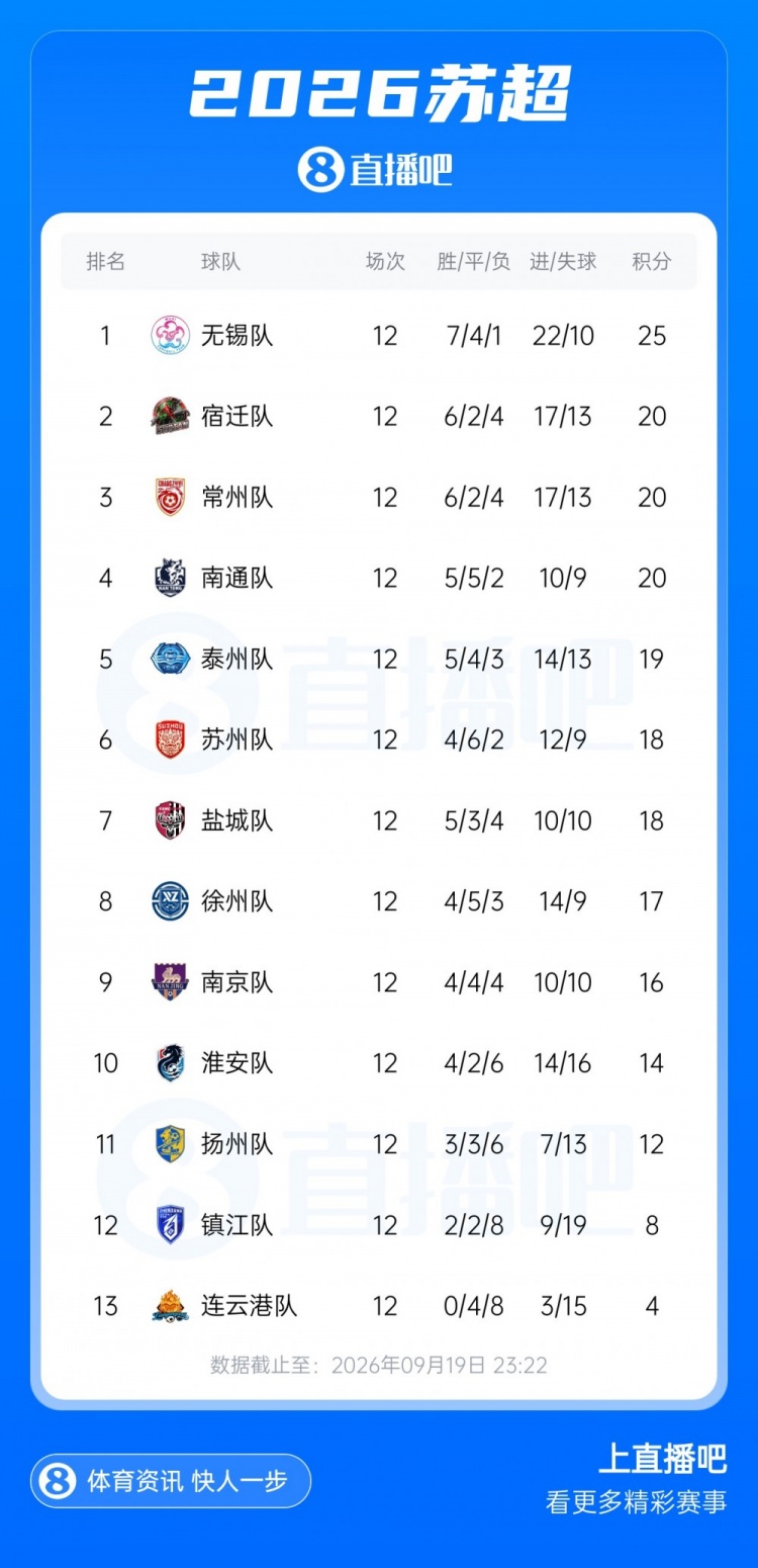尼日尔VS莱索托直播_尼日尔VS莱索托免费在线高清直播_尼日尔VS莱索托视频在线观看无插件