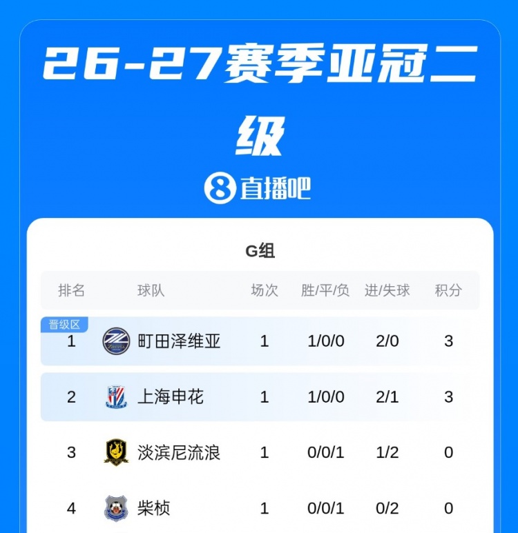 今天斯诺克直播赵心童直播,斯诺克直播赵心童免费在线高清直播,斯诺克直播赵心童视频在线观看无插件