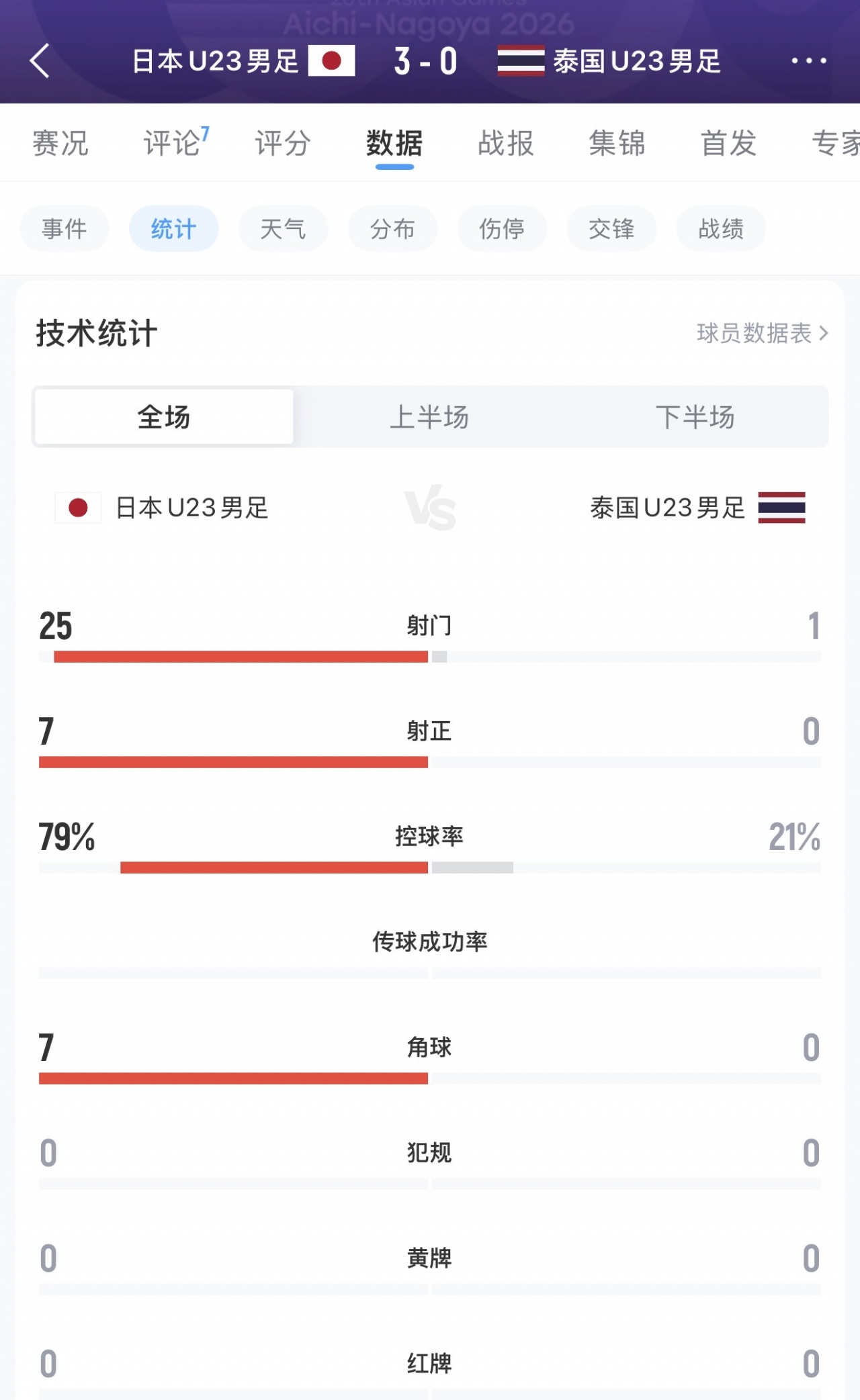今天利物浦直播,利物浦免费直播在线直播,利物浦直播高清免费观看